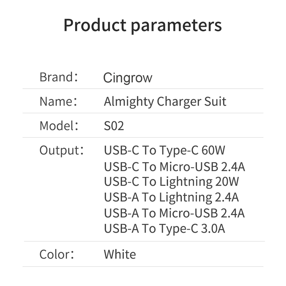 Cingrow USB C to Type C Suit К – обзор и цена Desk Setup Apple