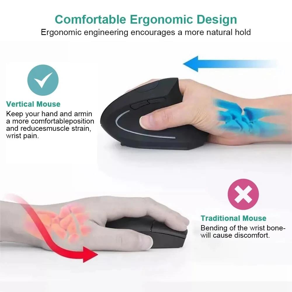 Эргономичная вертикальная мышь – обзор и цена Desk Setup Ergonomic
